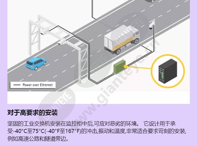 axis-t8504-r-industrial-poe-switch_f_cn-01.jpg