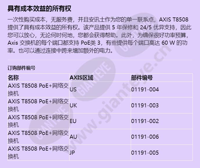 axis-t8508-poe-network-switch_f_cn-05.jpg