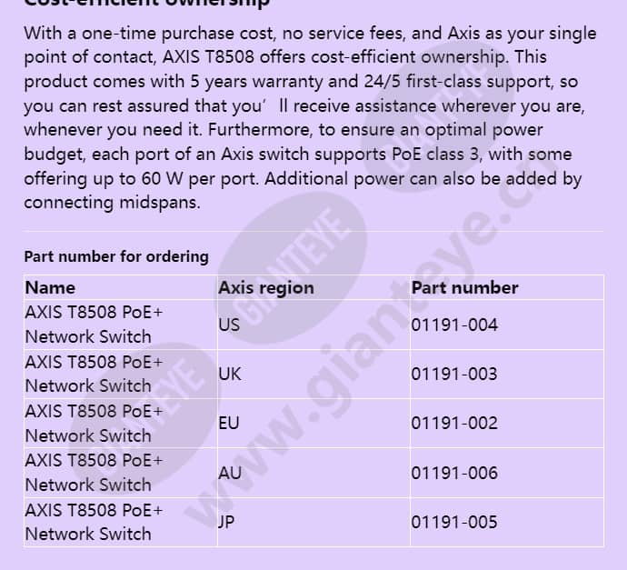 axis-t8508-poe-network-switch_f_en-05.jpg