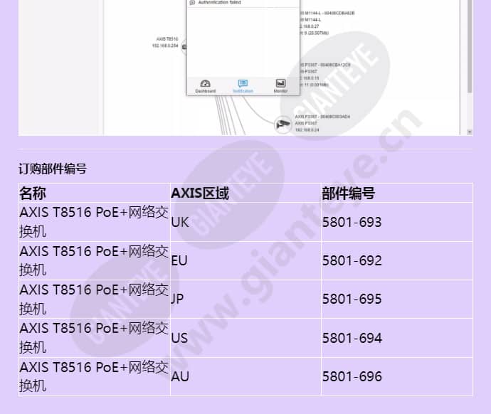 axis-t8516-poe-network-switch_f_cn-04.jpg