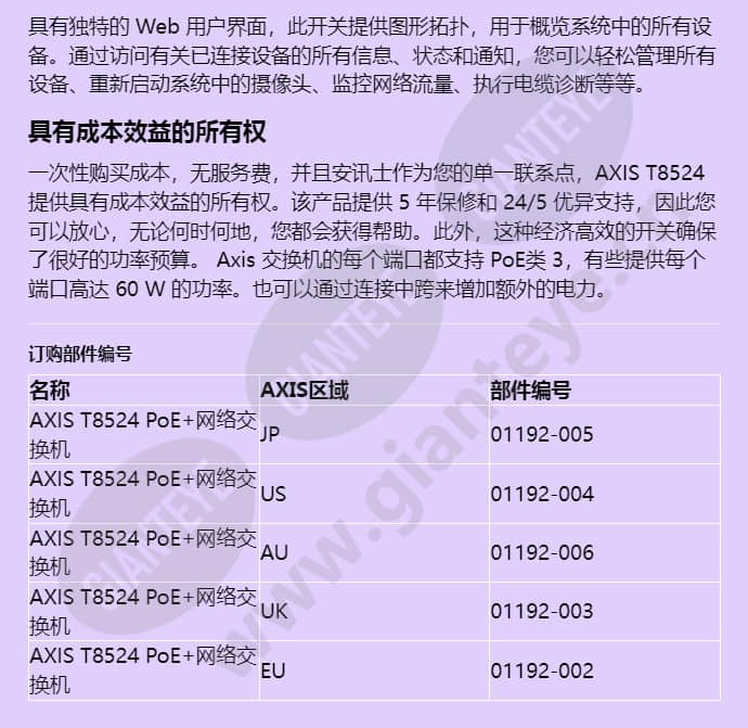 axis-t8524-poe-network-switch_f_cn-01.jpg