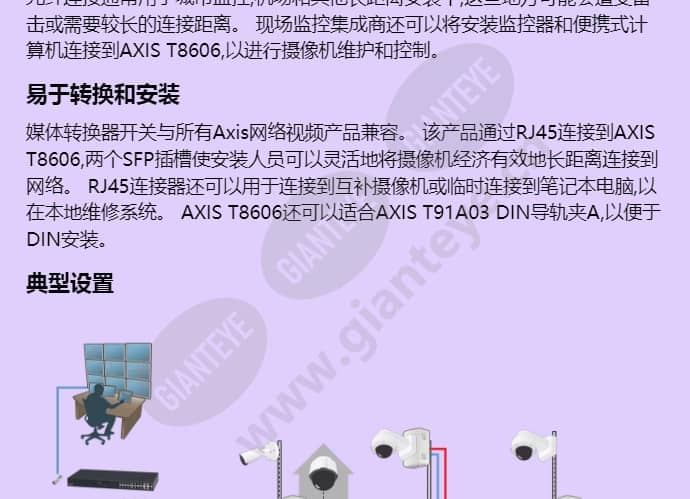 axis-t8606-media-converter-switch-24-v-dc_f_cn-01.jpg