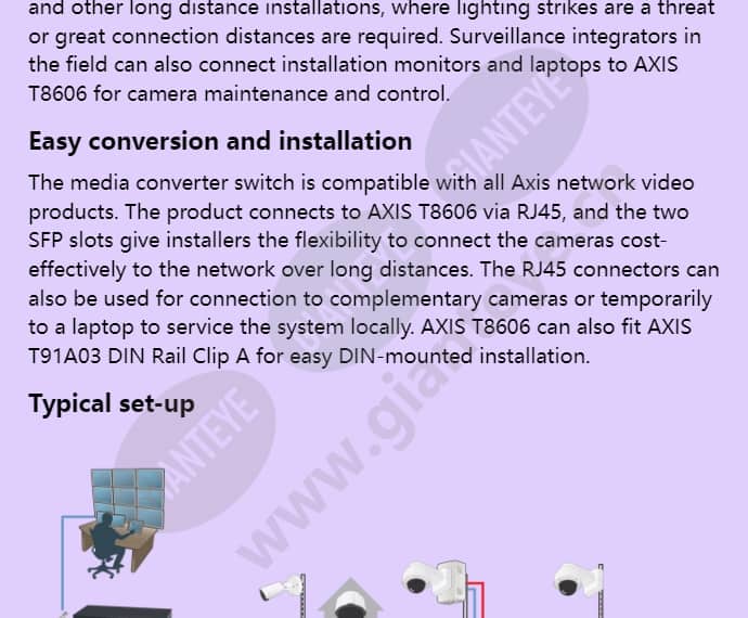 axis-t8606-media-converter-switch-24-v-dc_f_en-01.jpg