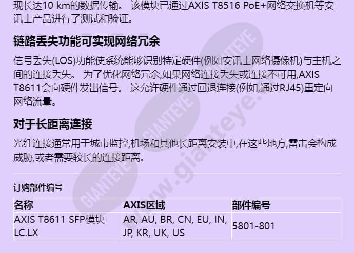 axis-t8611-sfp-module-lclx_f_cn-01.jpg