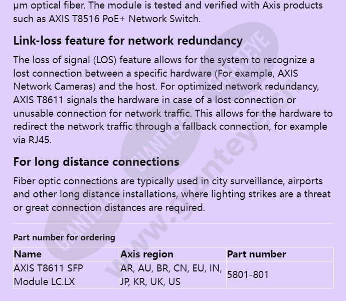 axis-t8611-sfp-module-lclx_f_en-01.jpg