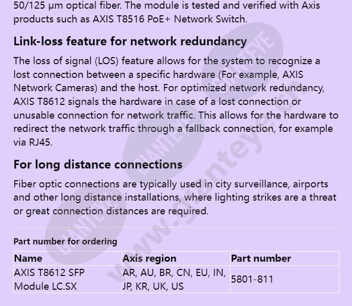 axis-t8612-sfp-module-lcsx_f_en-01.jpg