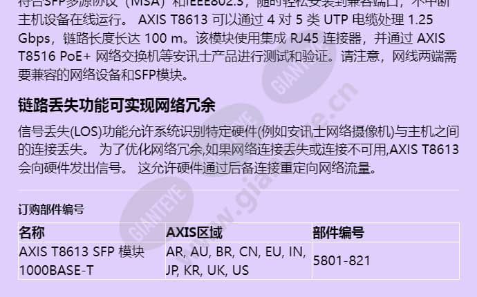 axis-t8613-sfp-module-1000base-t_f_cn-01.jpg
