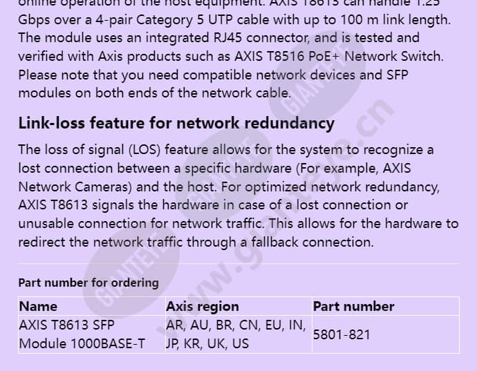 axis-t8613-sfp-module-1000base-t_f_en-01.jpg