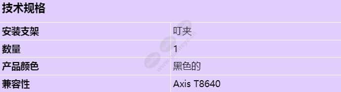 axis-t8640-din-rail-clip_s_cn.jpg