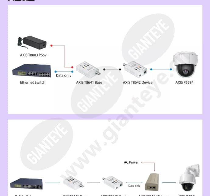 axis-t8640-poe-over-coax-adapter-kit_f_cn-01.jpg