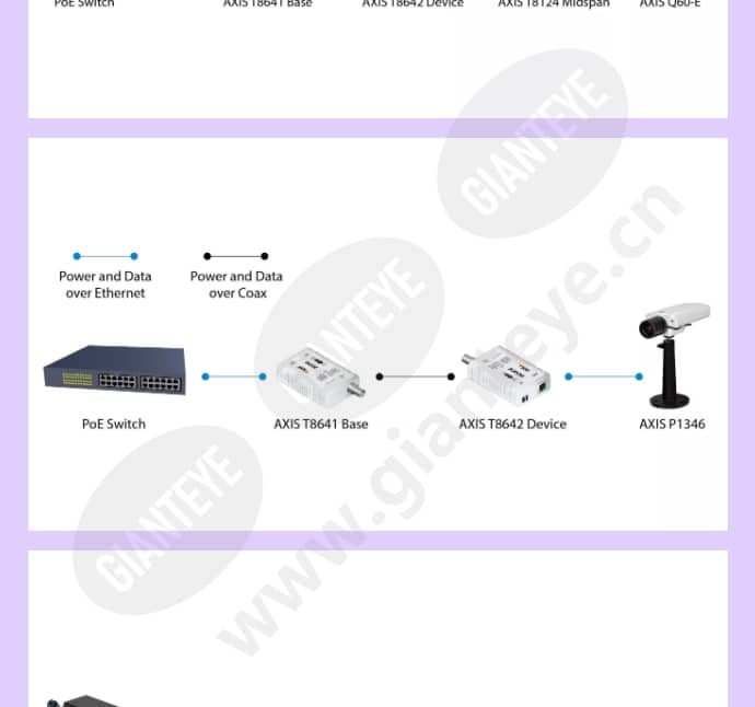 axis-t8640-poe-over-coax-adapter-kit_f_cn-02.jpg