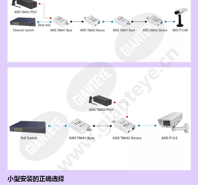 axis-t8640-poe-over-coax-adapter-kit_f_cn-03.jpg