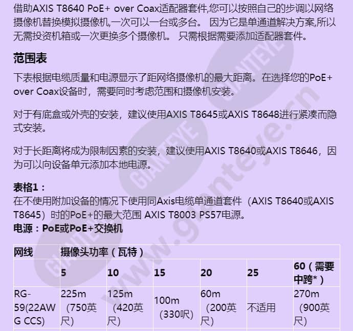 axis-t8640-poe-over-coax-adapter-kit_f_cn-04.jpg