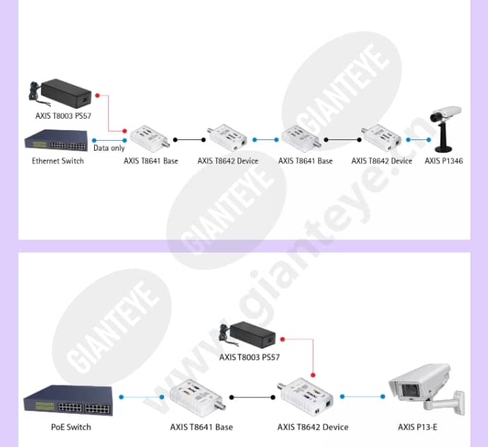 axis-t8640-poe-over-coax-adapter-kit_f_en-03.jpg