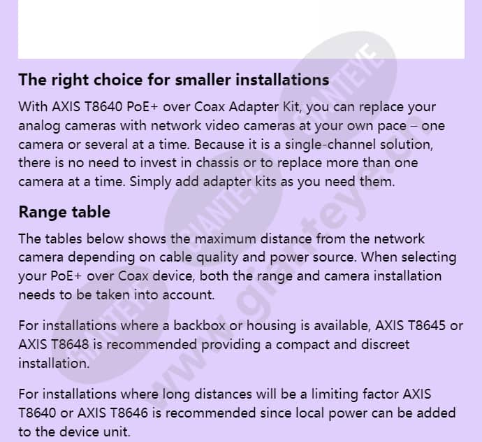 axis-t8640-poe-over-coax-adapter-kit_f_en-04.jpg
