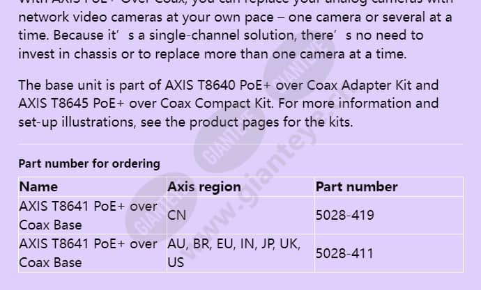 axis-t8641-poe-over-coax-base_f_en-01.jpg