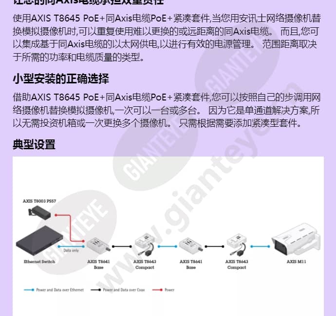 axis-t8645-poe-over-coax-compact-kit_f_cn-01.jpg