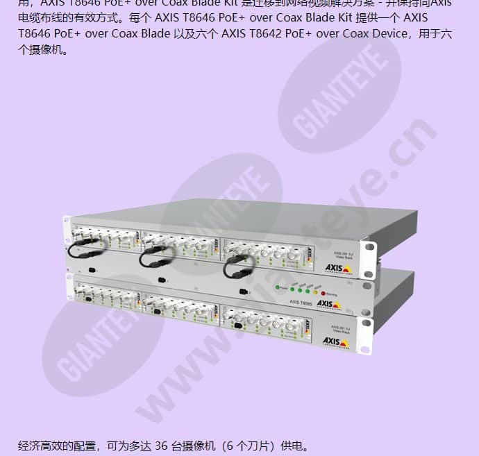 axis-t8646-poe-over-coax-blade-kit_f_cn-01.jpg
