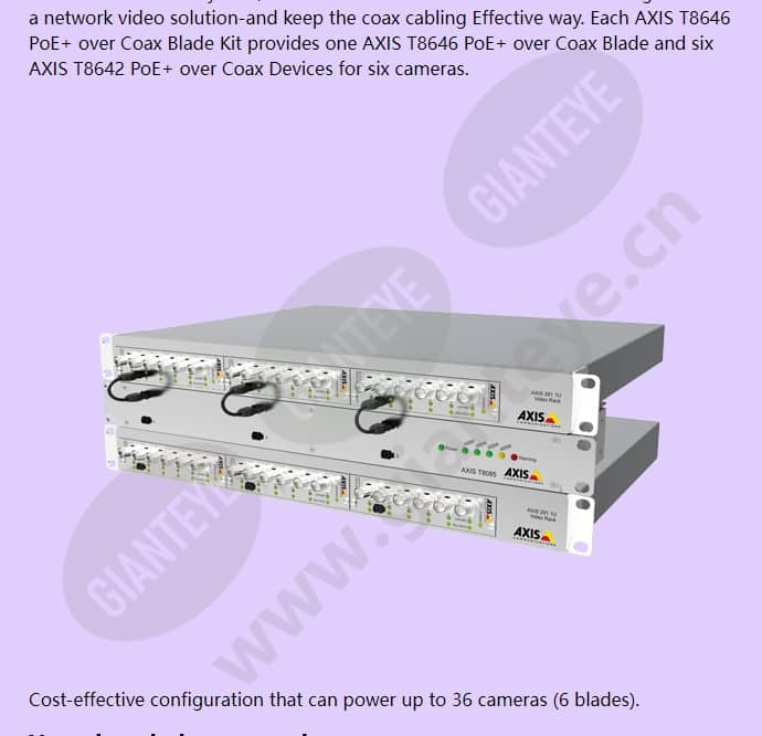 axis-t8646-poe-over-coax-blade-kit_f_en-01.jpg