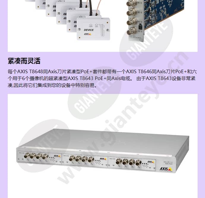 axis-t8648-poe-over-coax-blade-compact-kit_f_cn-01.jpg