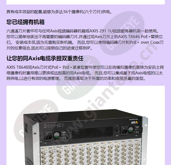 axis-t8648-poe-over-coax-blade-compact-kit_f_cn-02.jpg