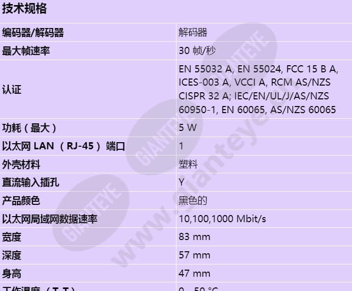 axis-t8705-video-decoder_s_cn-00.jpg