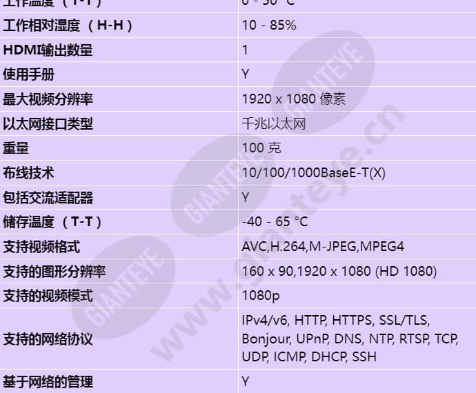 axis-t8705-video-decoder_s_cn-01.jpg