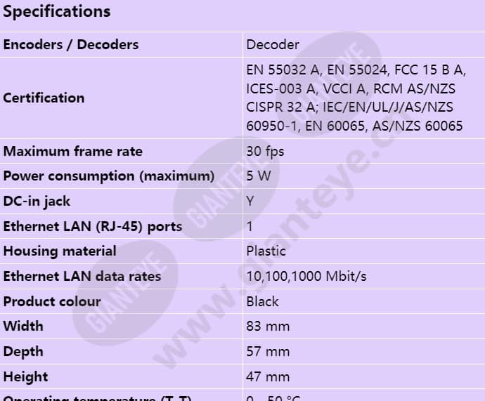 axis-t8705-video-decoder_s_en-00.jpg