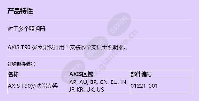 axis-t90-multi-bracket_f_cn.jpg