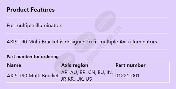 axis-t90-multi-bracket_f_en.jpg