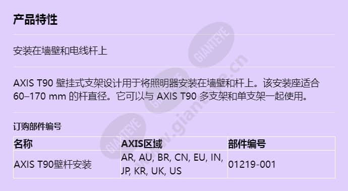 axis-t90-wall-and-pole-mount_f_cn.jpg