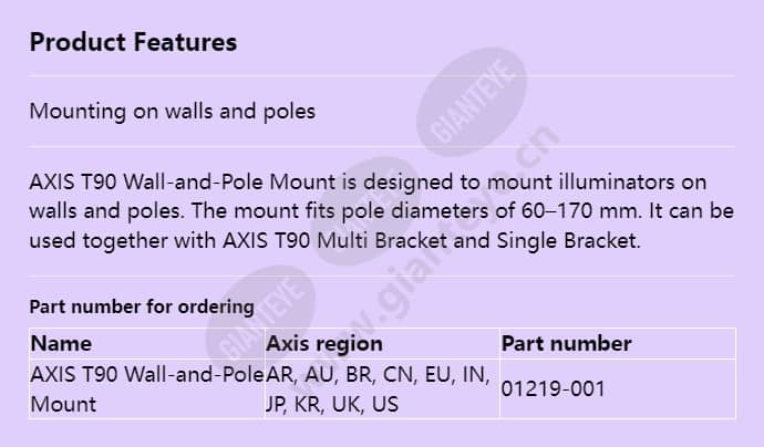 axis-t90-wall-and-pole-mount_f_en.jpg