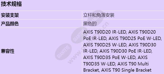 axis-t90-wall-and-pole-mount_s_cn.jpg