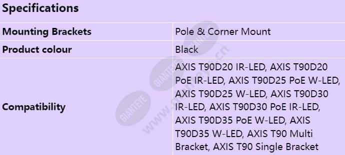 axis-t90-wall-and-pole-mount_s_en.jpg