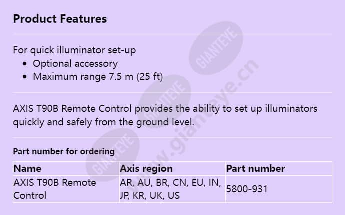 axis-t90b-remote-control_f_en.jpg