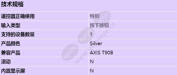 axis-t90b-remote-control_s_cn.jpg