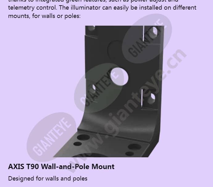 axis-t90d20-ir-led_f_en-01.jpg