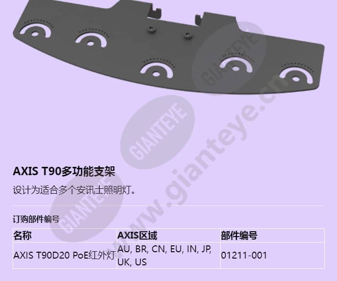axis-t90d20-poe-ir-led_f_cn-03.jpg