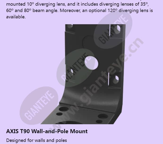 axis-t90d20-poe-ir-led_f_en-01.jpg