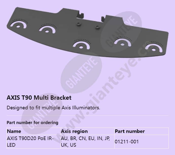 axis-t90d20-poe-ir-led_f_en-03.jpg