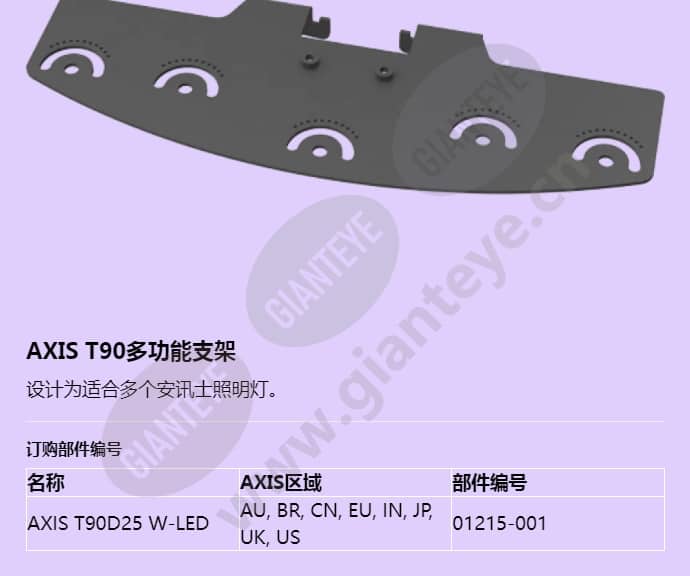 axis-t90d25-w-led_f_cn-03.jpg