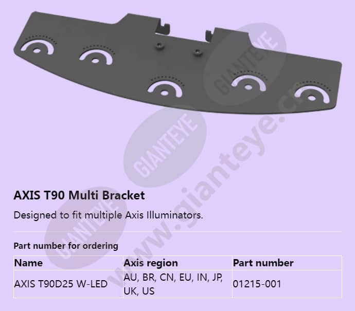 axis-t90d25-w-led_f_en-03.jpg