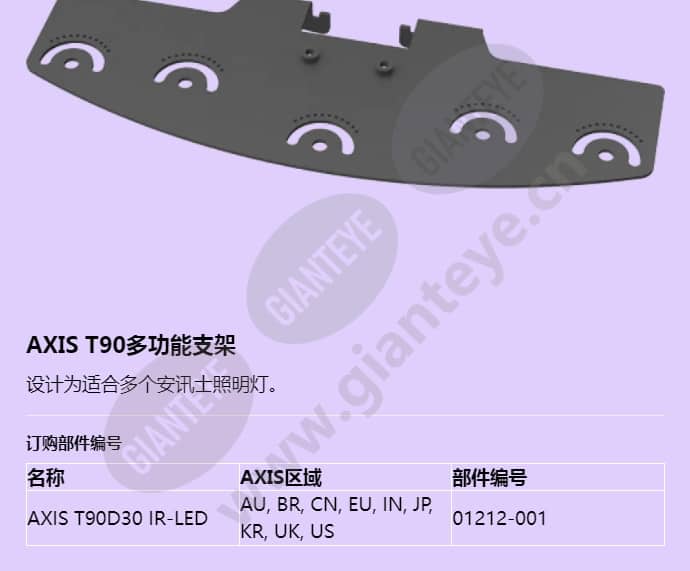 axis-t90d30-ir-led_f_cn-03.jpg