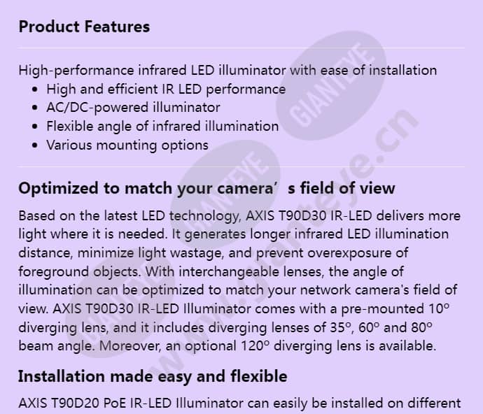 axis-t90d30-ir-led_f_en-00.jpg