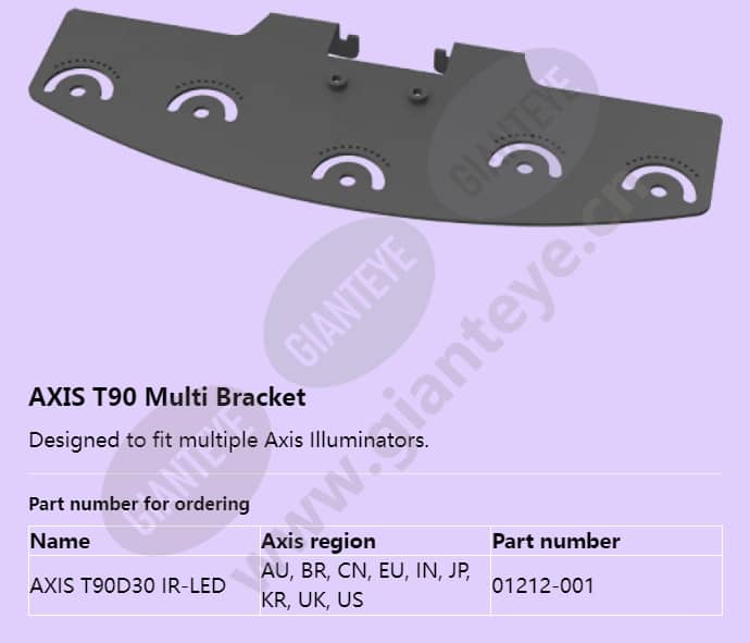 axis-t90d30-ir-led_f_en-03.jpg