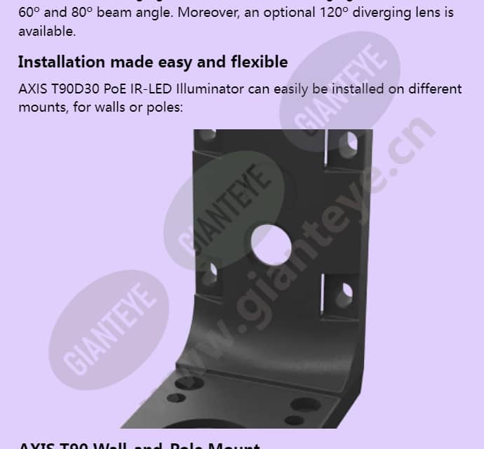 axis-t90d30-poe-ir-led_f_en-01.jpg