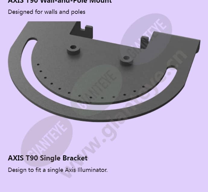axis-t90d30-poe-ir-led_f_en-02.jpg