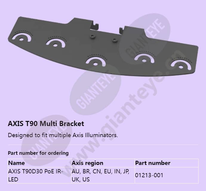axis-t90d30-poe-ir-led_f_en-03.jpg