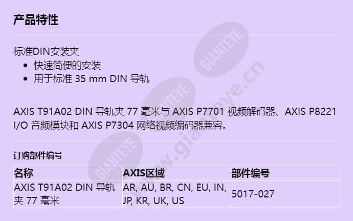 axis-t91a02-din-rail-clip-77-mm_f_cn.jpg