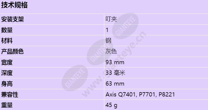 axis-t91a02-din-rail-clip-77-mm_s_cn.jpg